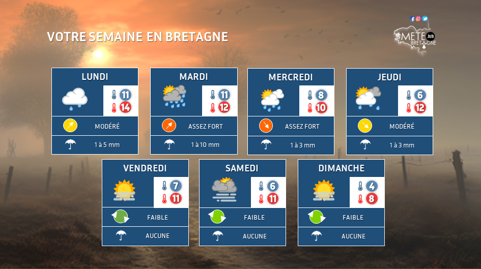 Image sans légende