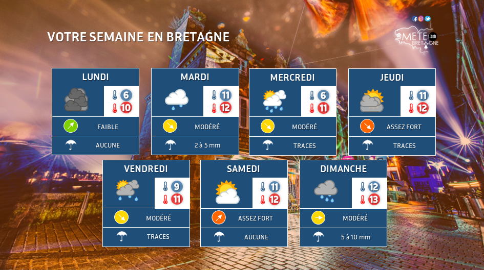 Image sans légende