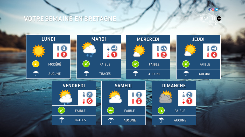 Image sans légende