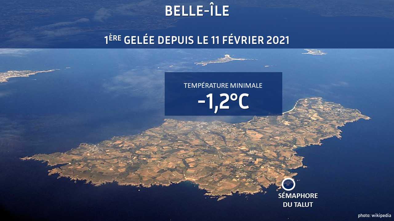 Image sans légende
