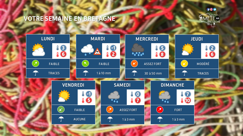 Image sans légende