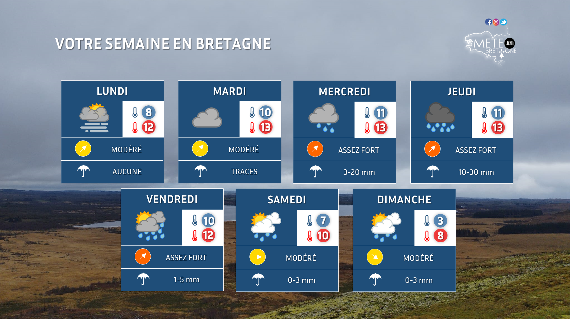 Image sans légende