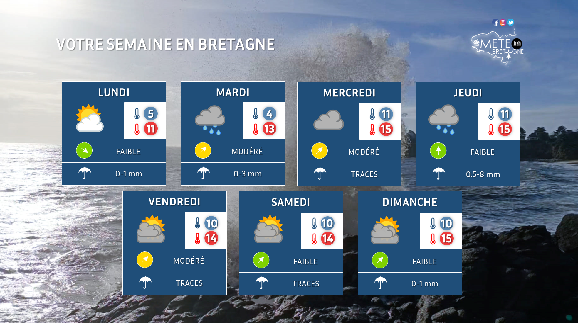 Image sans légende