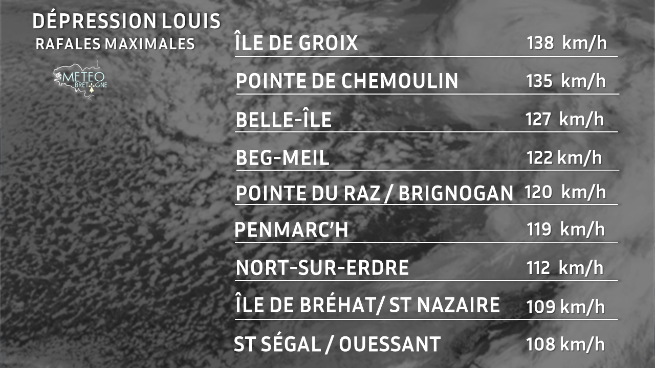 Image sans légende