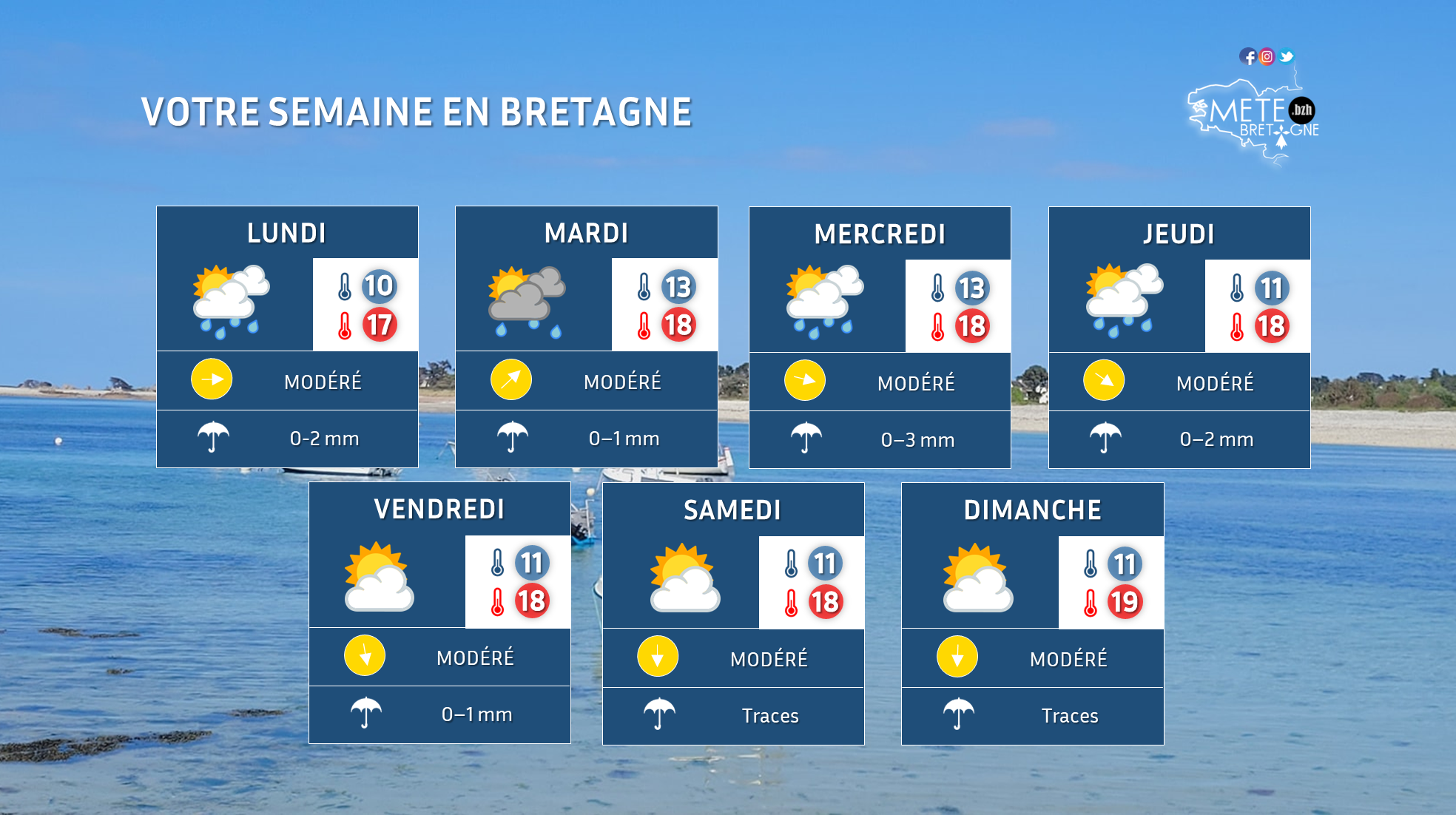 Image sans légende