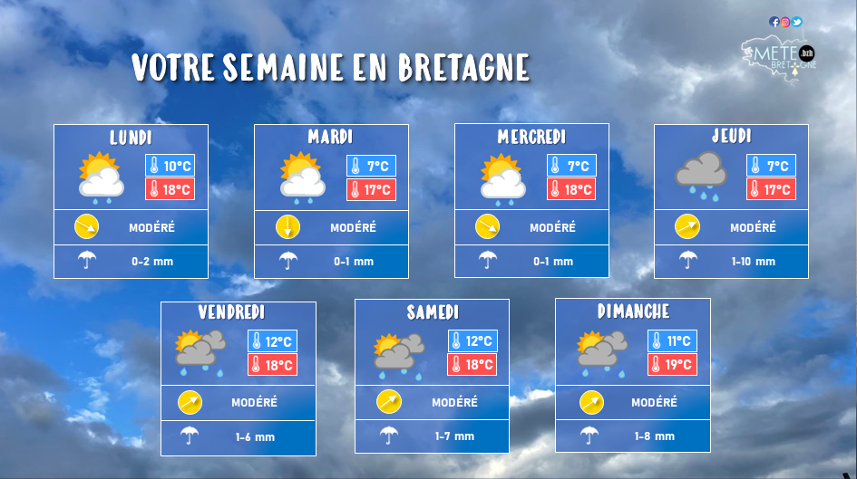 Image sans légende