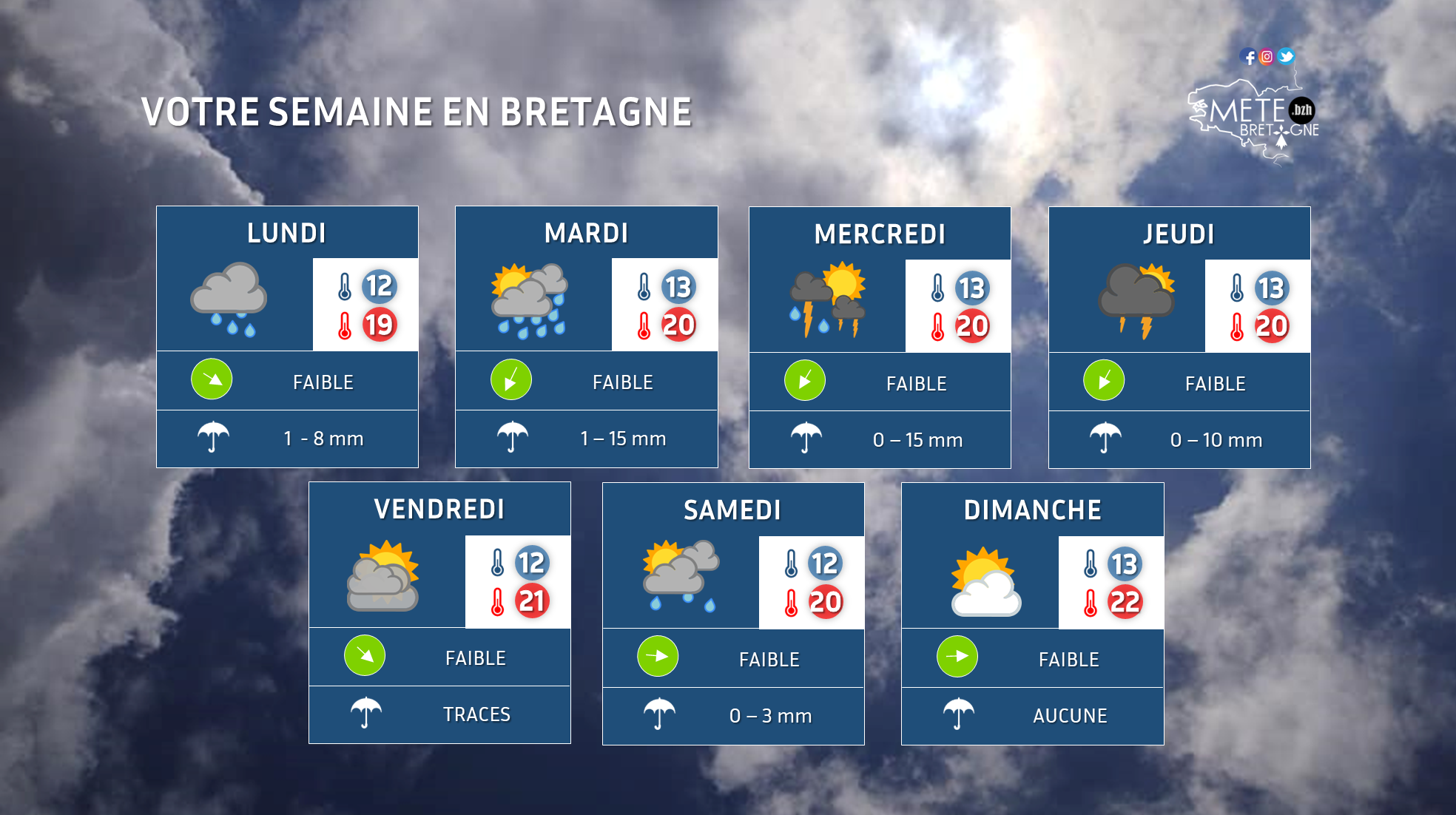 Image sans légende