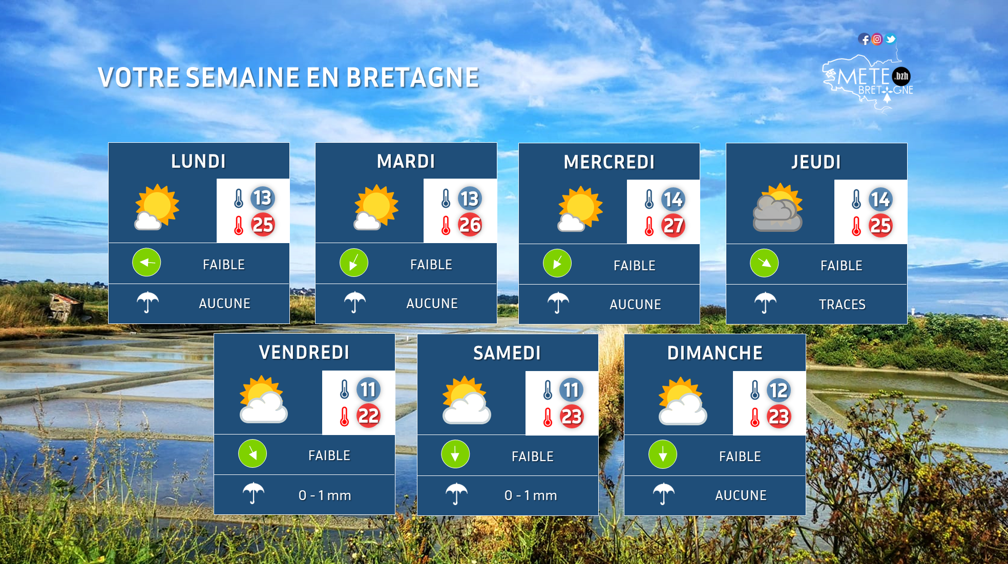 Image sans légende