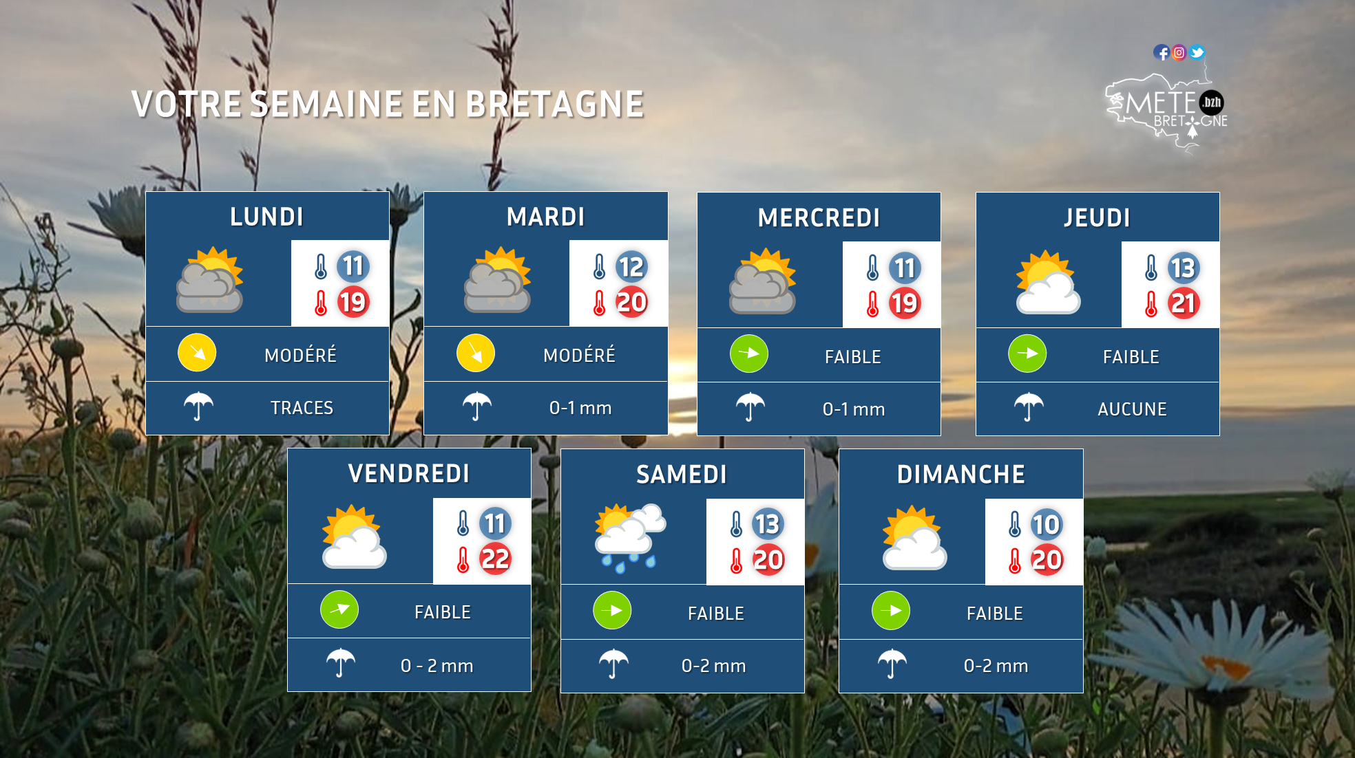 Image sans légende