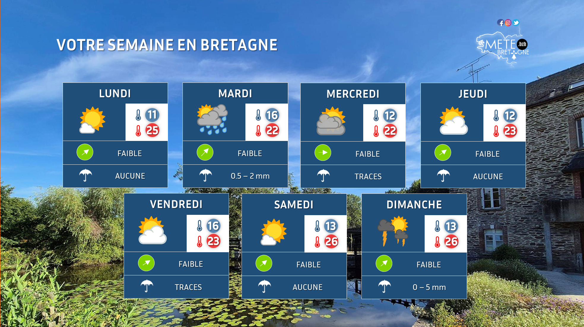 Image sans légende
