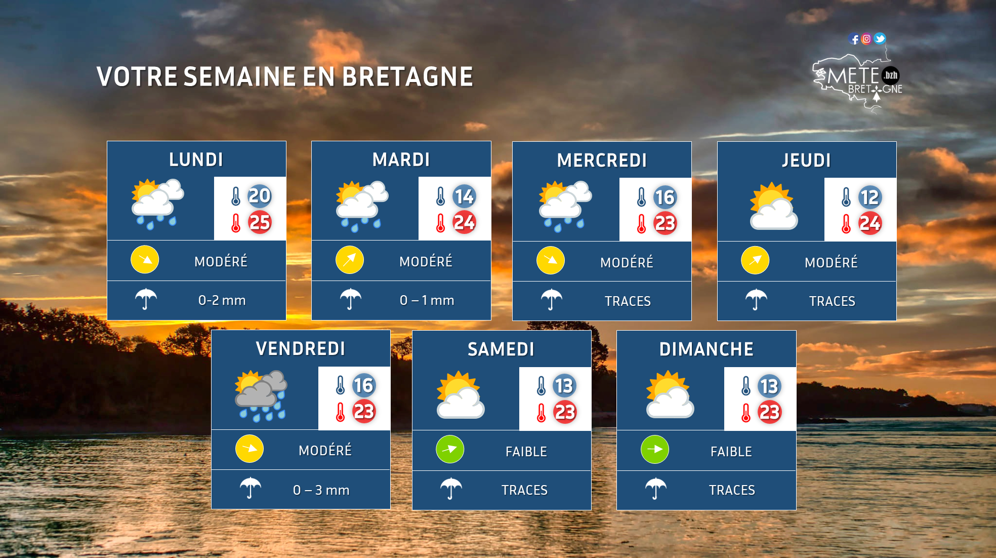 Image sans légende
