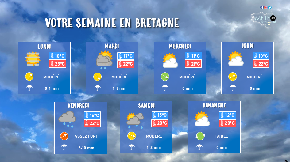 Image sans légende