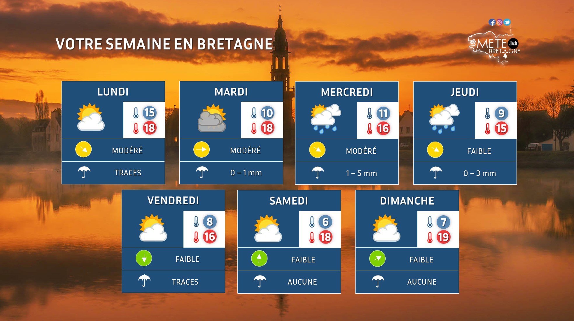 Image sans légende
