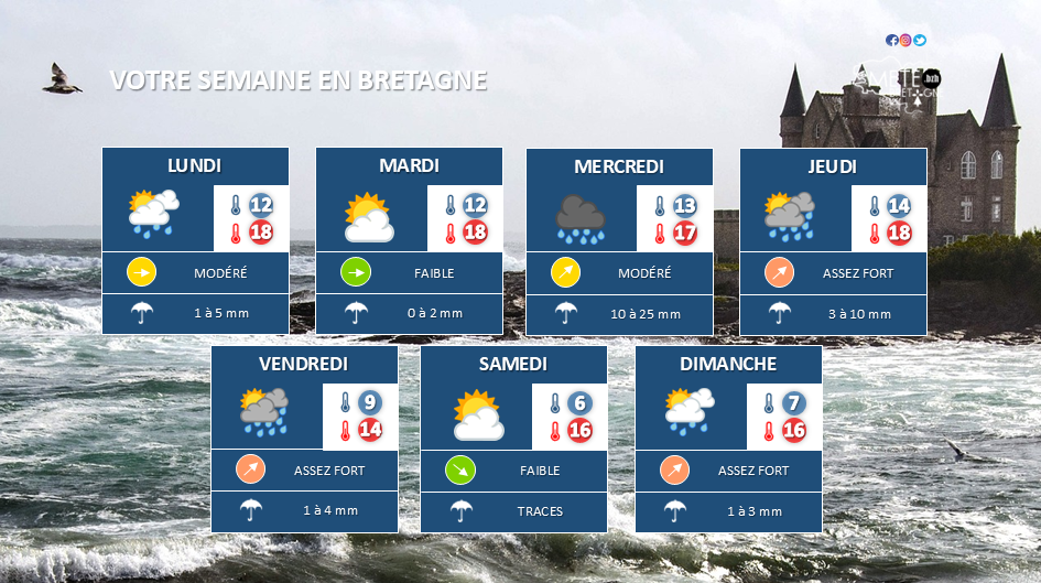 Image sans légende