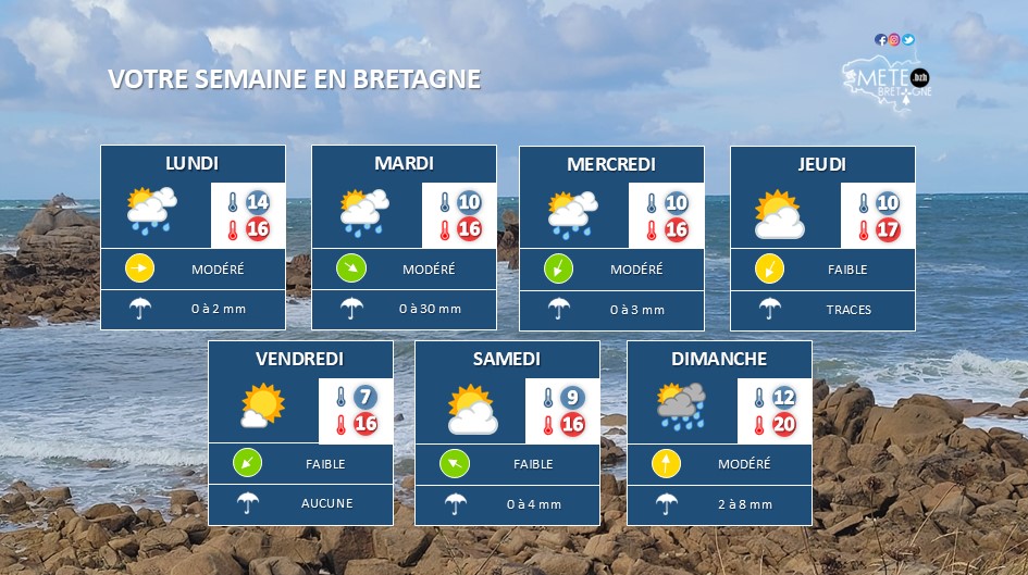 Image sans légende