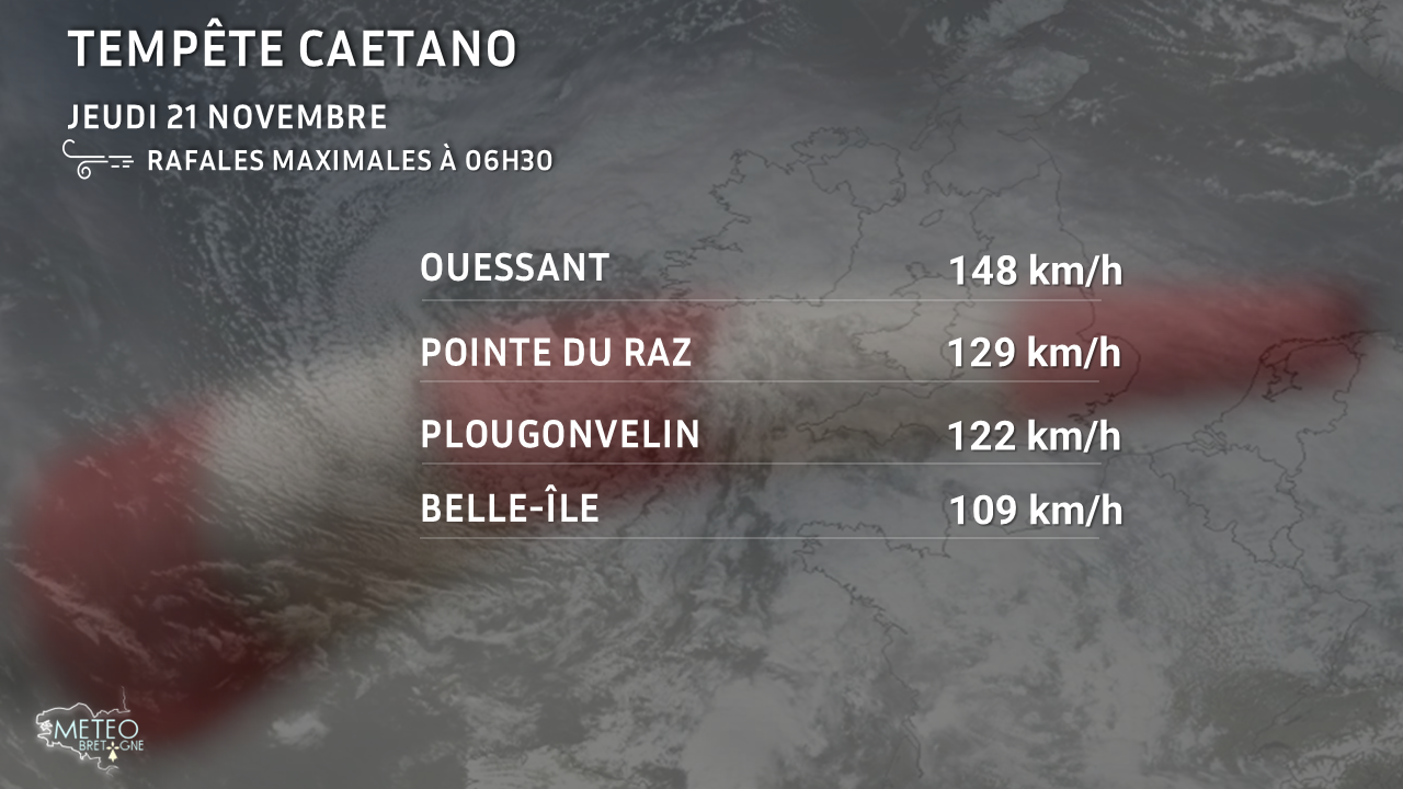 Image sans légende