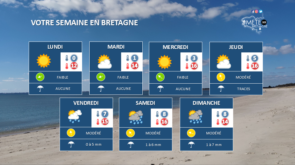 Image sans légende