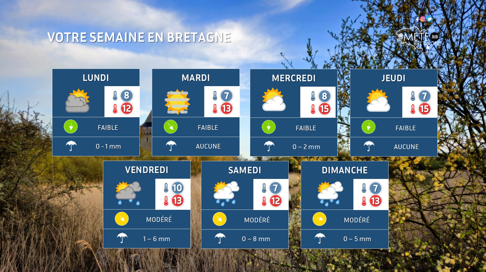 Image sans légende