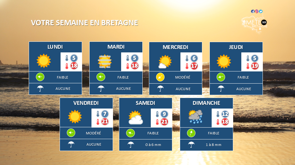 Image sans légende