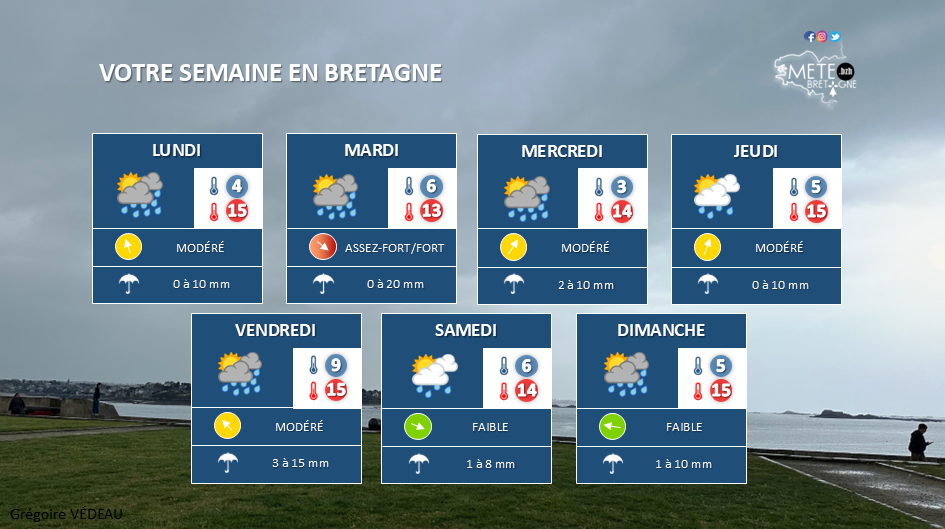 Image sans légende
