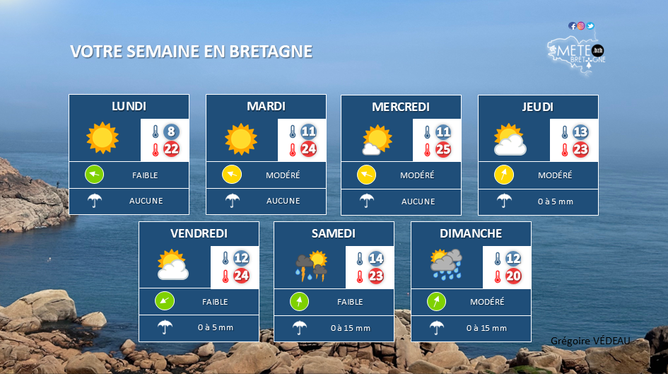 Image sans légende