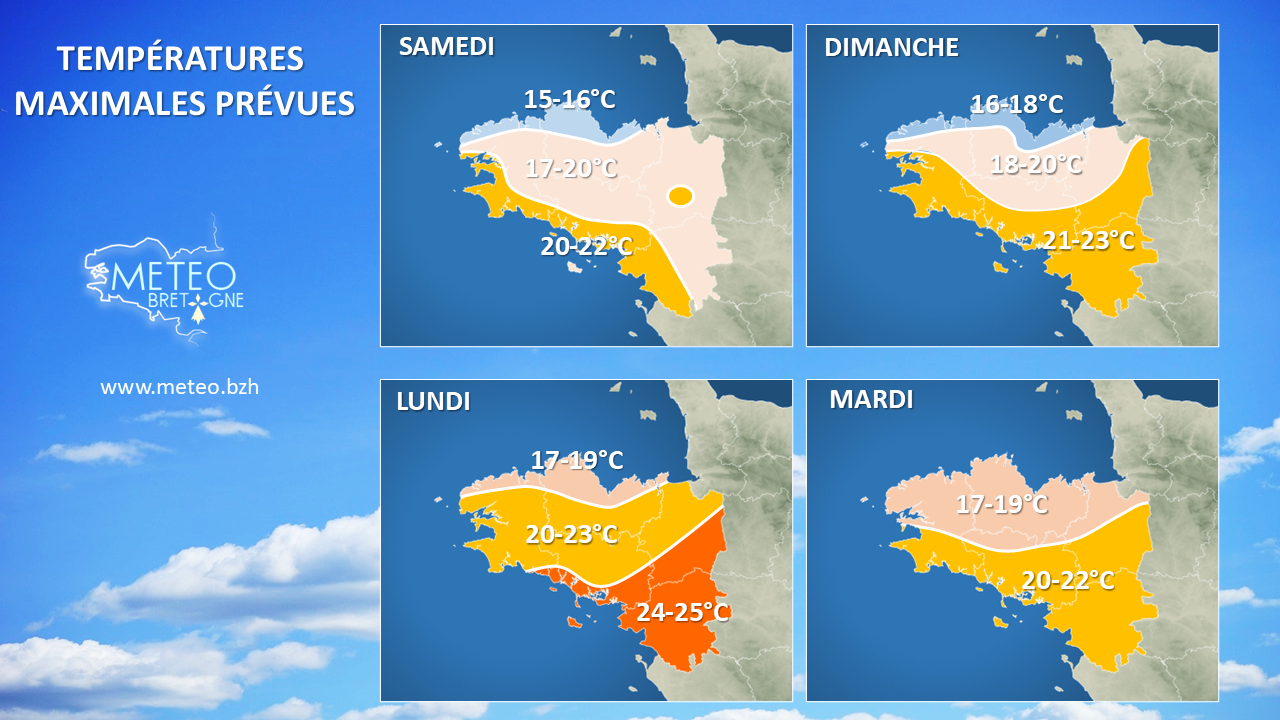 Image sans légende