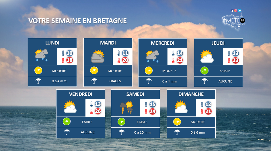 Image sans légende