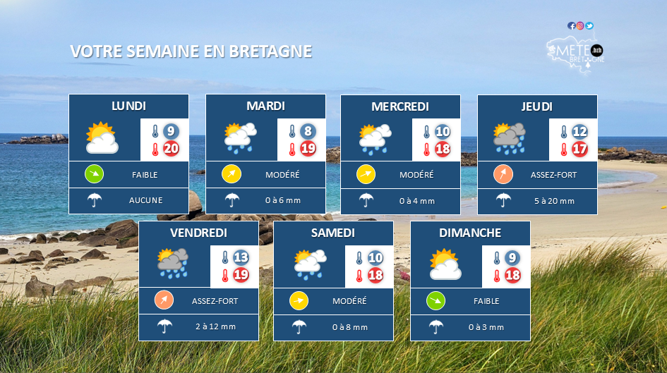 Image sans légende