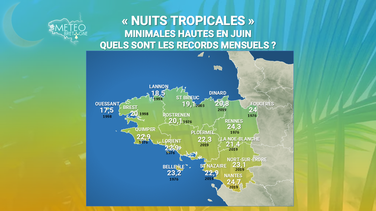Image sans légende