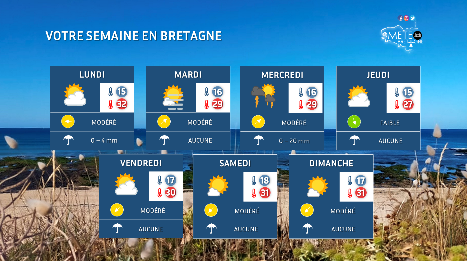 Image sans légende