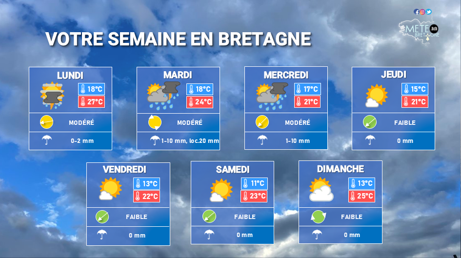 Image sans légende