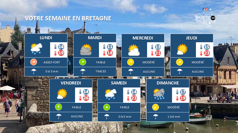 Image sans légende