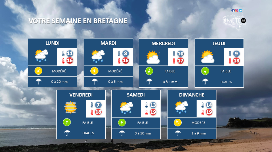 Image sans légende