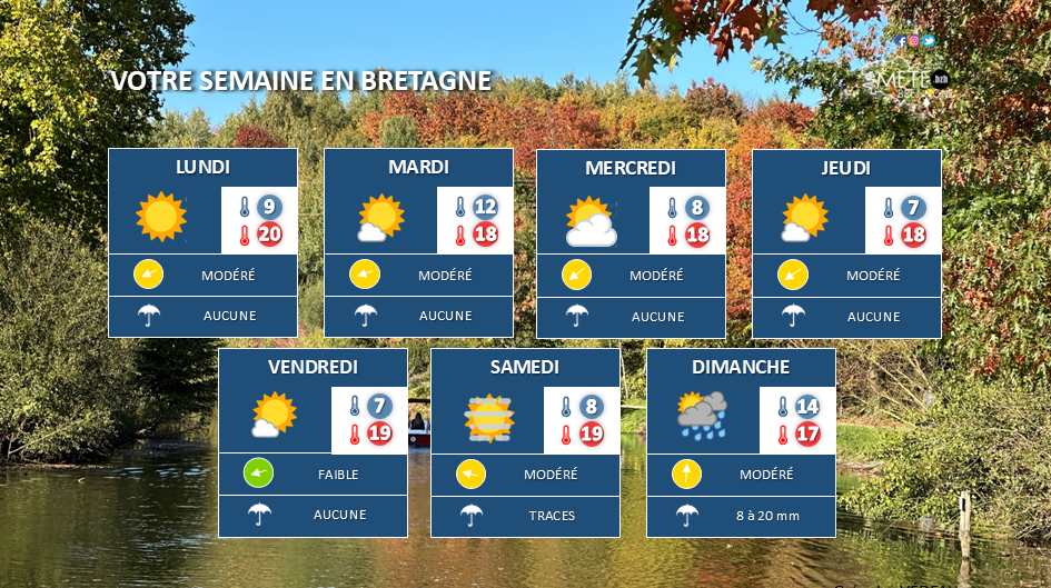 Image sans légende