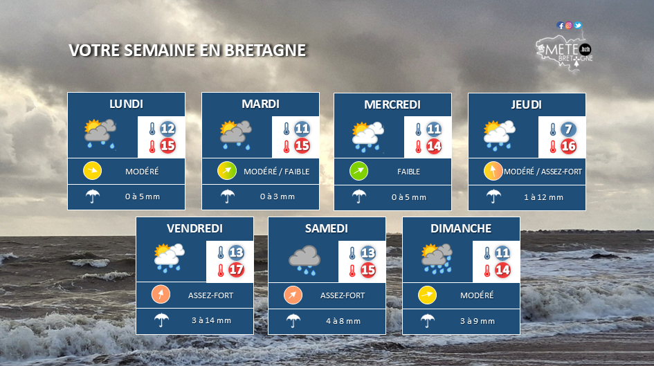 Image sans légende
