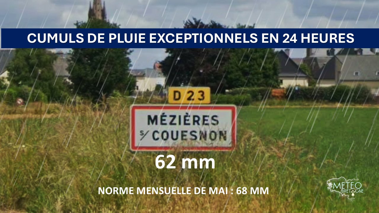 Image sans légende