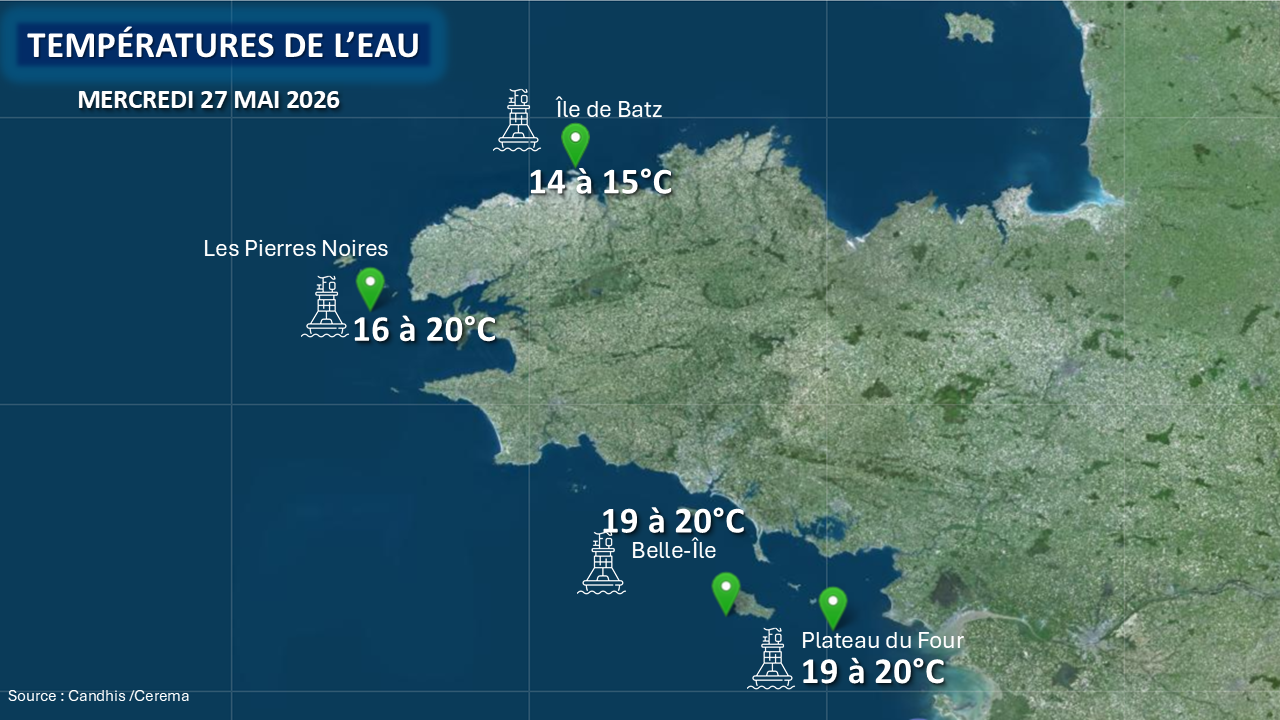 Image sans légende