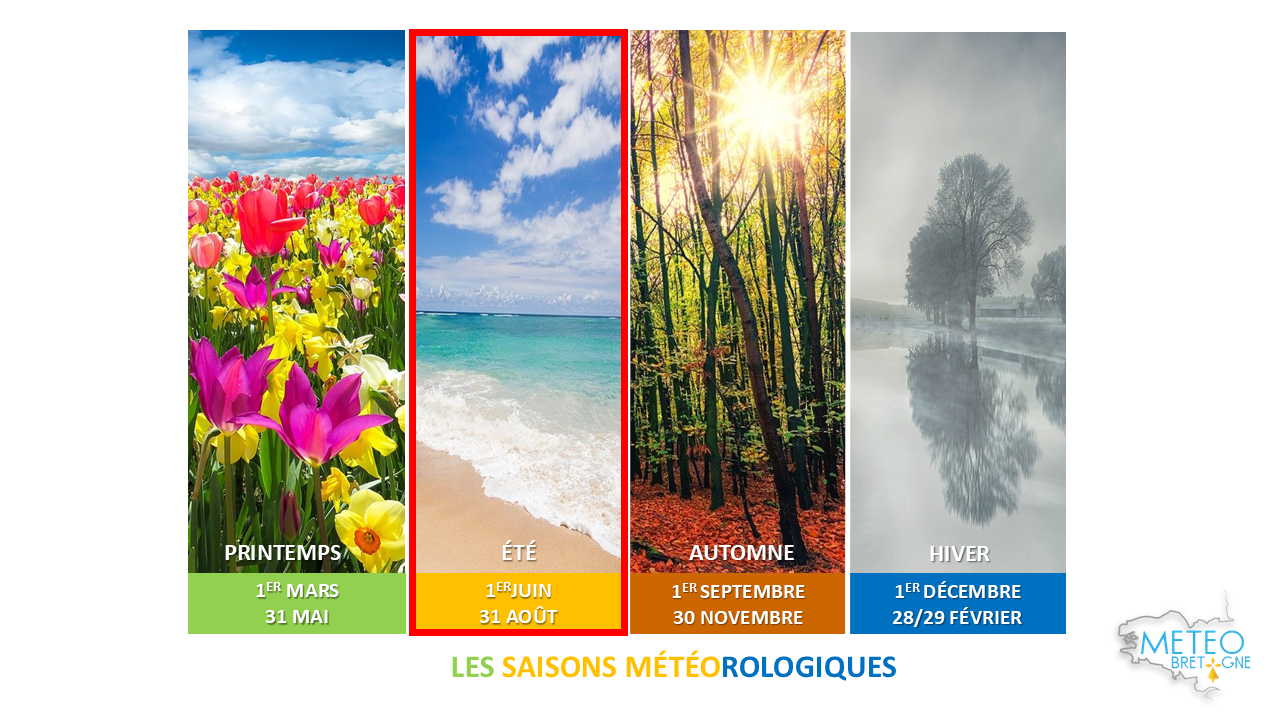 Image sans légende