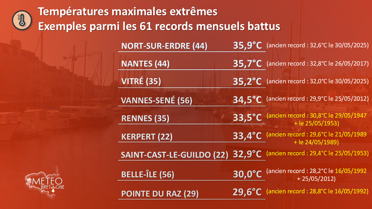 Image sans légende