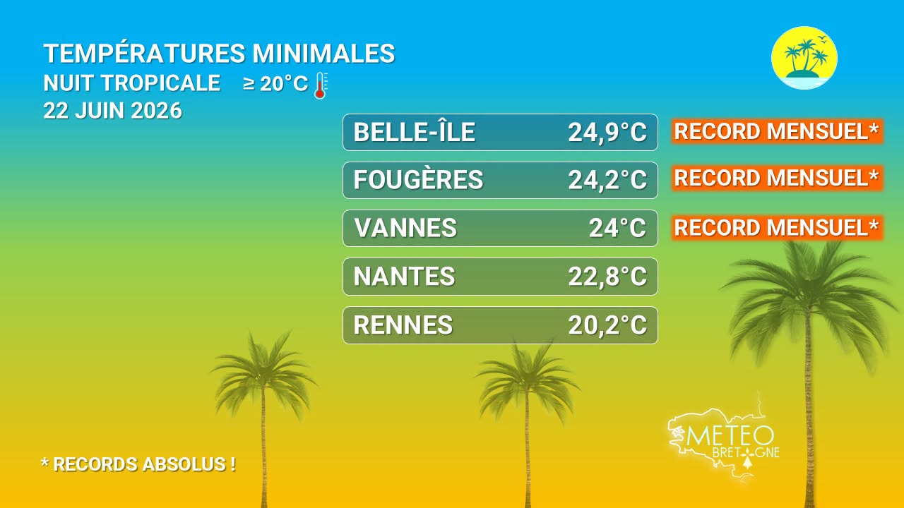Image sans légende