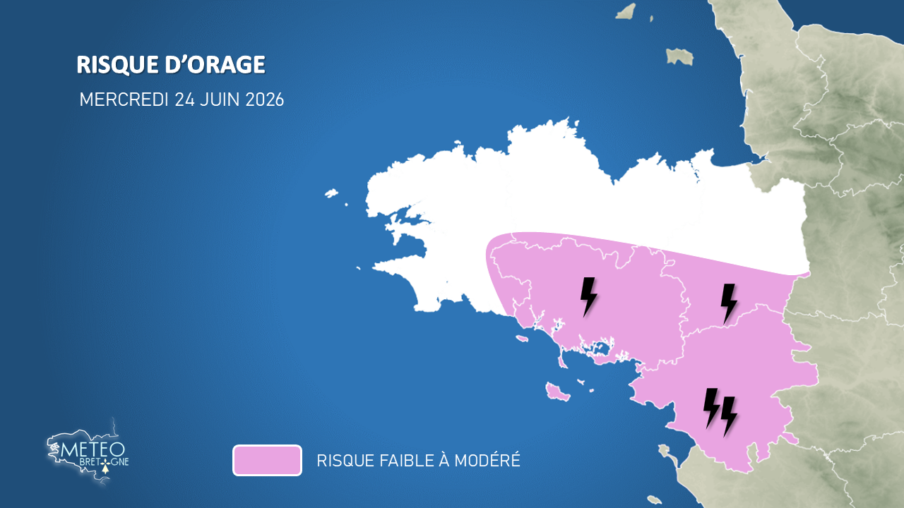 Image sans légende