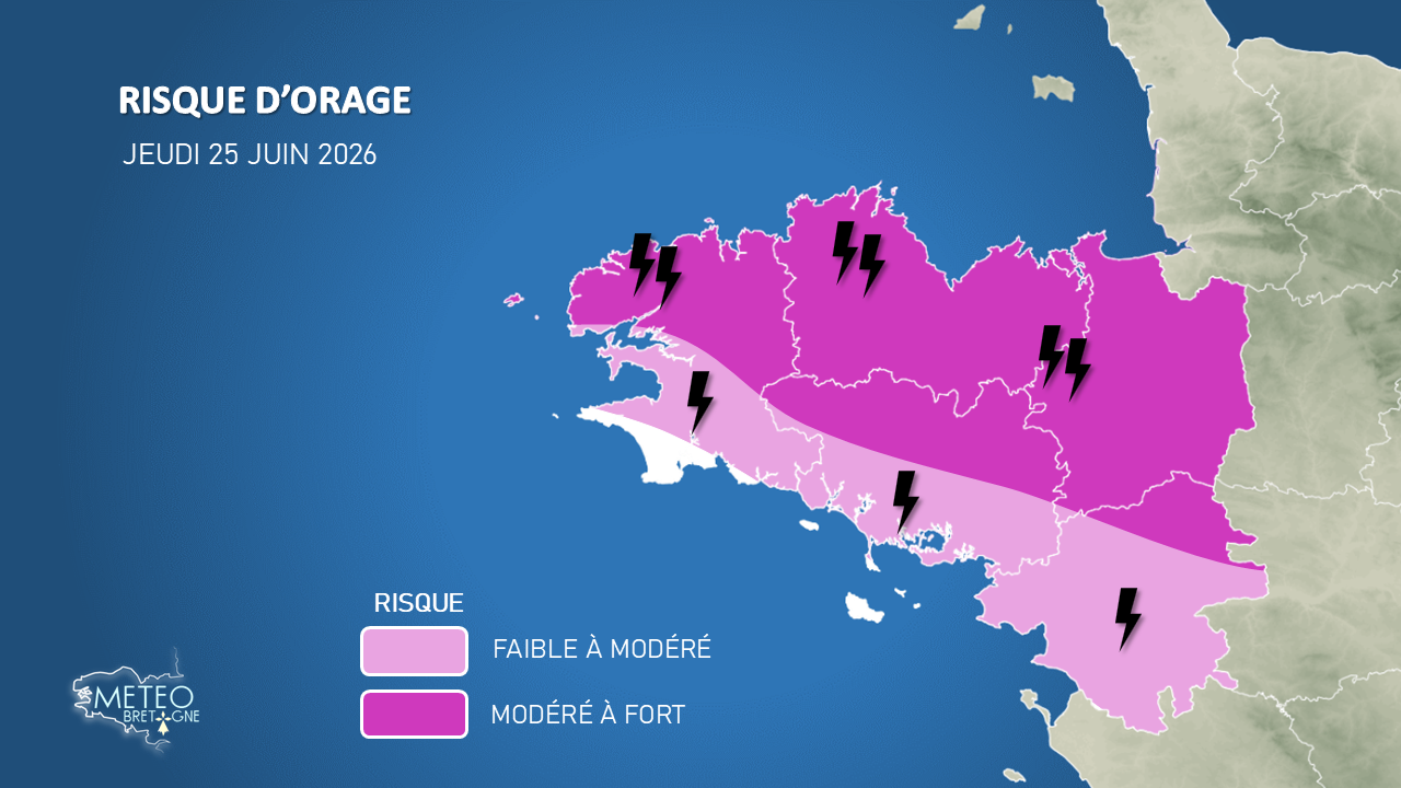 Image sans légende