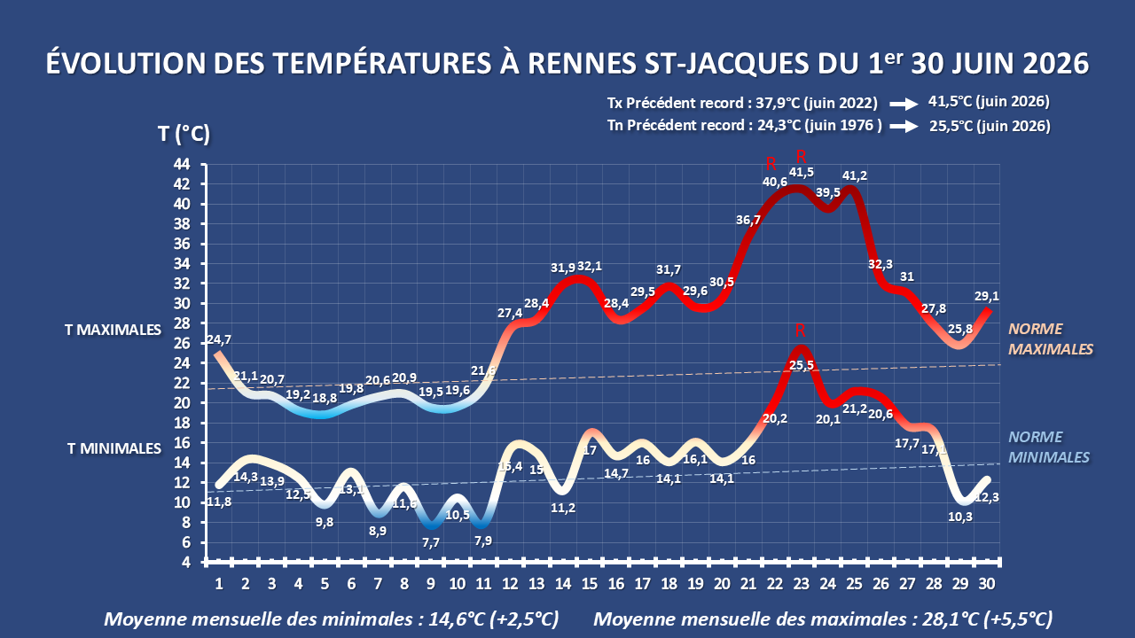 Image sans légende
