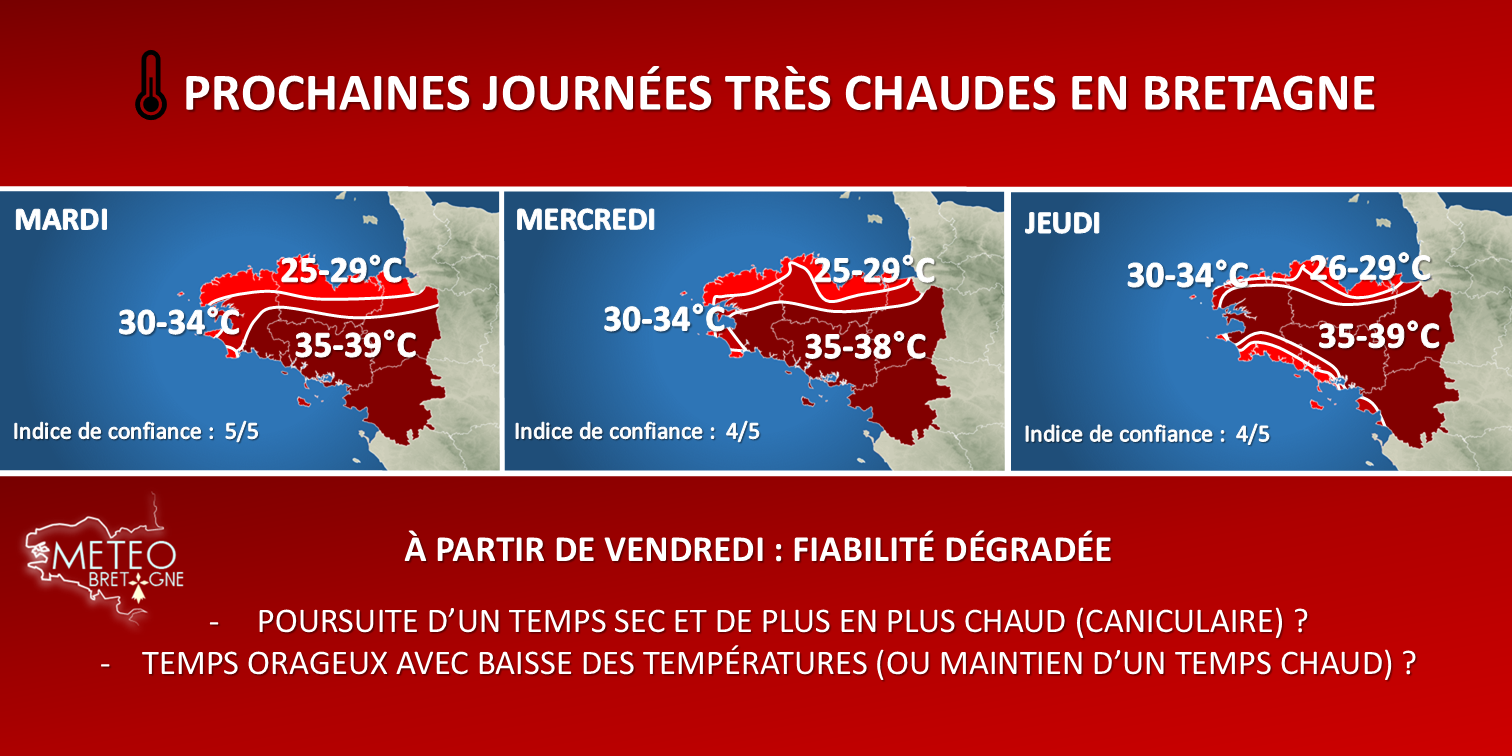 Image sans légende