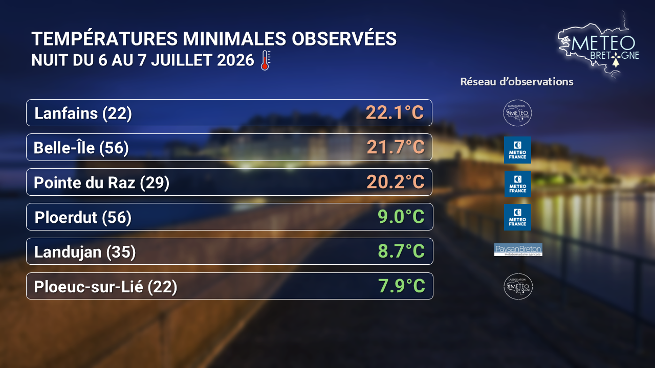 Image sans légende