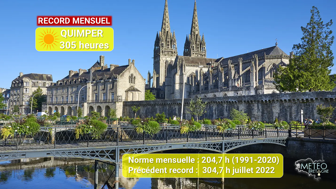 Image sans légende