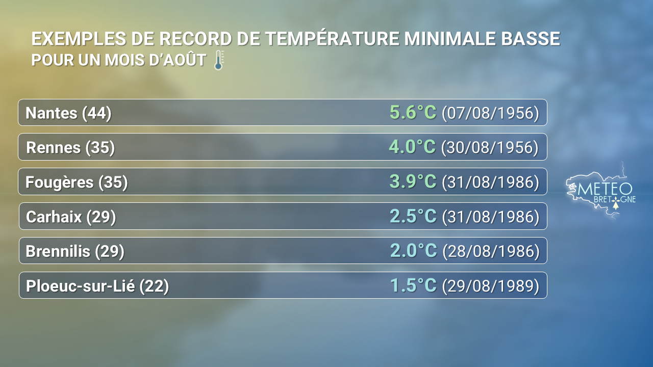 Image sans légende