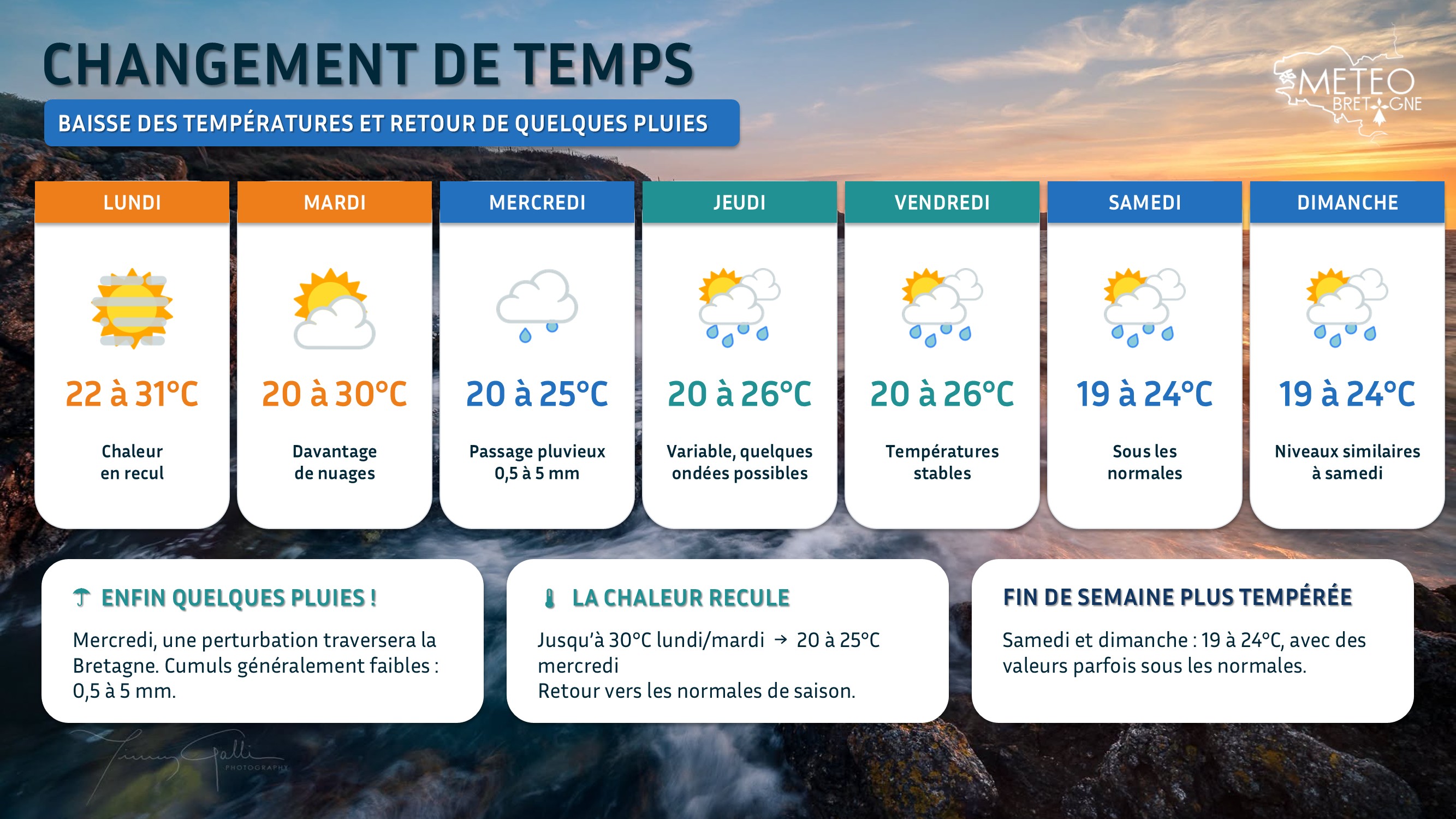 Image sans légende