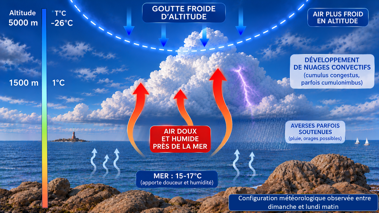 Image sans légende