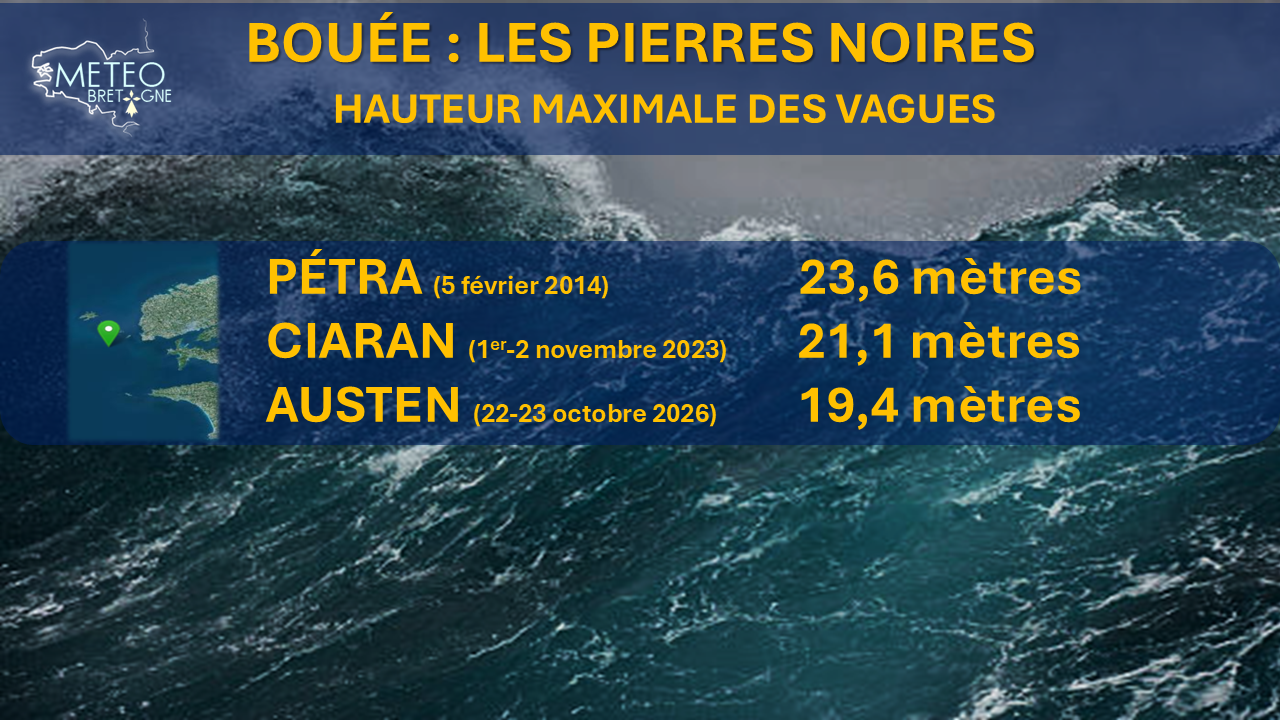 Image sans légende